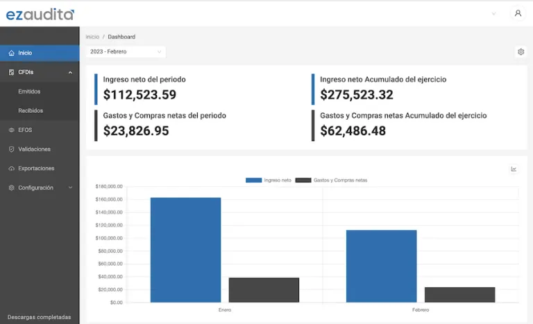 reportes ezaudita dashboard 768x468