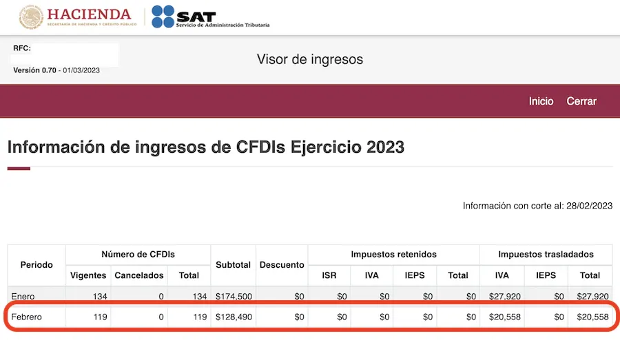 visor de ingresos del SAT